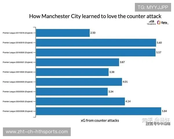 曼联冬窗引援计划曝光，补强阵容提速，曼联明年冬窗3亿镑引援